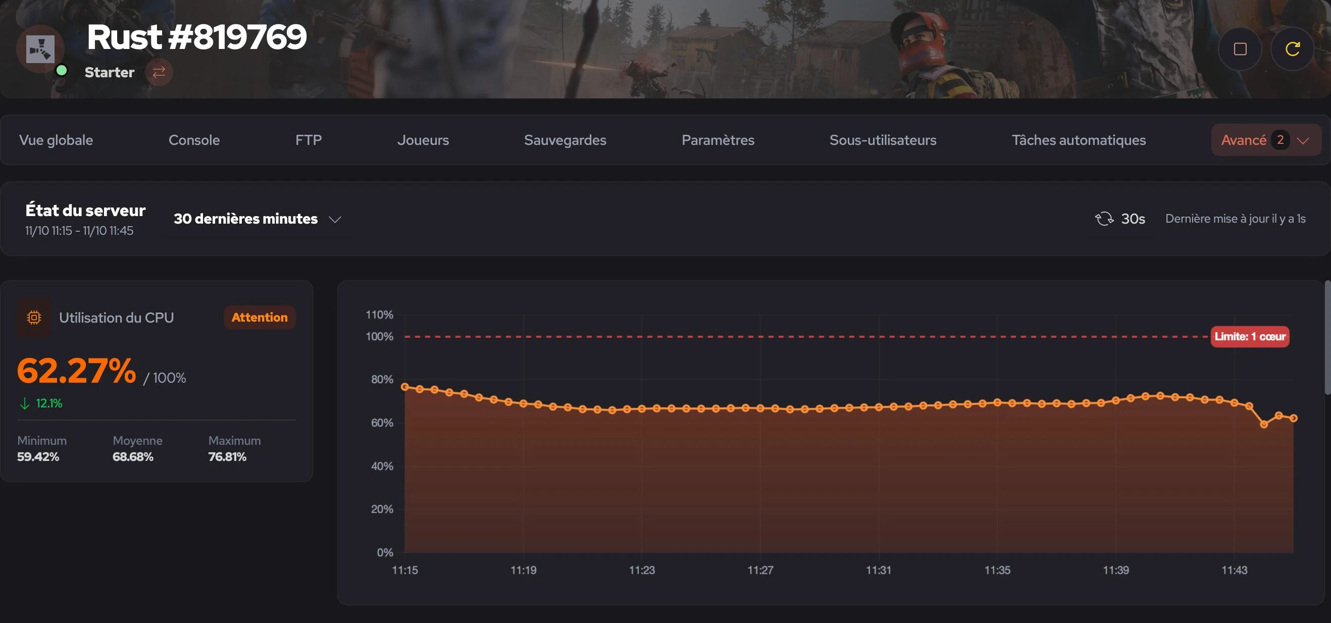 CPU statistics of a Rust server