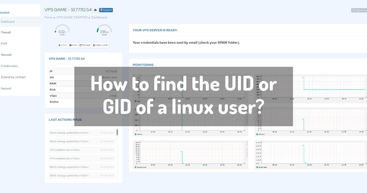find uid and gid linux