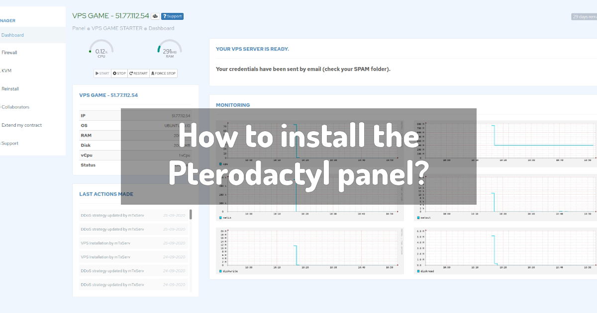 install and configure the pterodactyl panel, wings and SSL