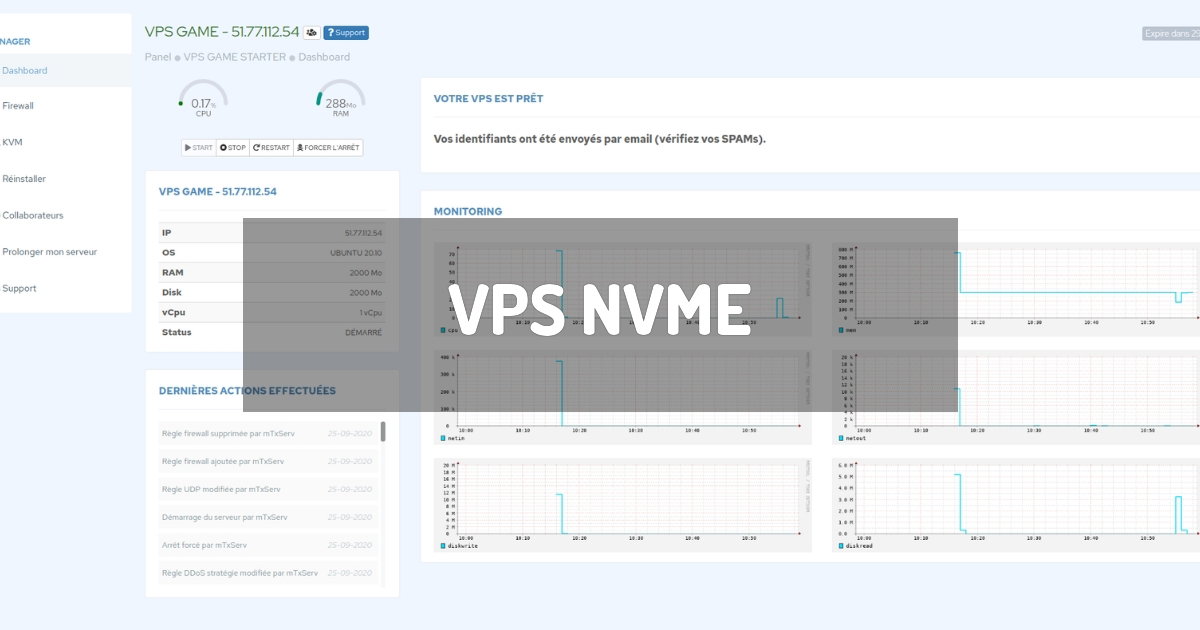 VPS SSD M Omgserv – 5 Mois Restants – 8 Go RAM – Serveur Dispo Immédiatement